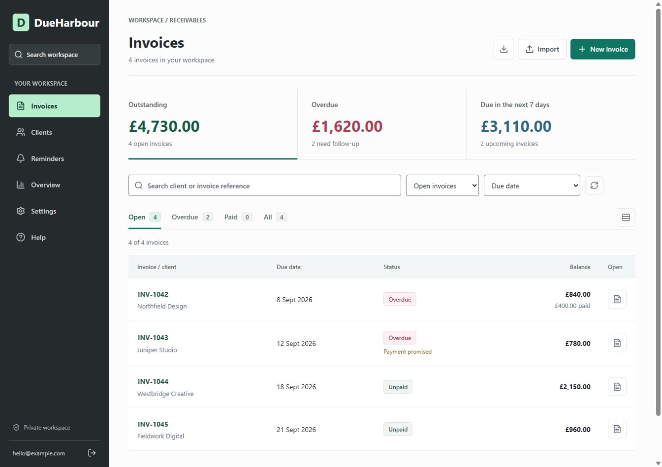 DueHarbour invoice workspace showing sample clients, due dates, partial payments and outstanding balances.